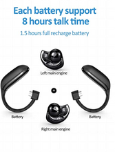 Load image into Gallery viewer, AMINY U-Two Earbuds Wireless Headphones with Microphone True Wireless Earbuds Waterproof IPX6 Bluetooth Earbuds Wireless Headsets Noise Cancelling Bluetooth Headsets